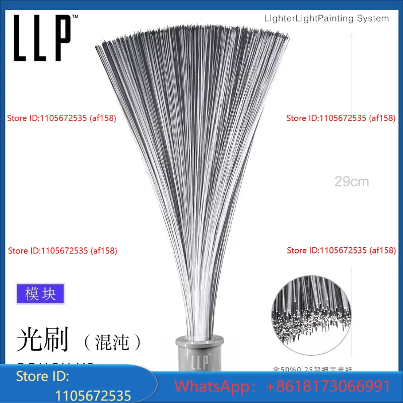 Photography Lighting Guides - Módulo de luz de cepillo ligero