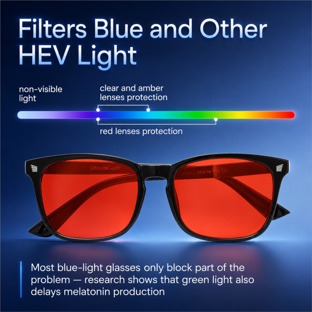 Gafas de Juego Avanzadas con B - Photography Lighting Game reseña y precio