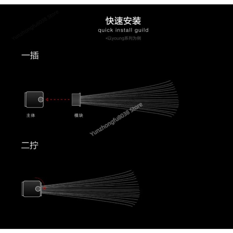 Módulo de Luz, Fotografía de P - Photography Lighting Guides reseña y precio