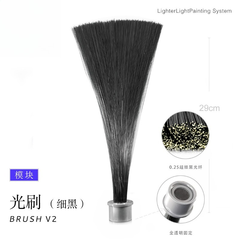 Módulo de luz para pinceles, l - Photography Lighting Guides reseña y precio
