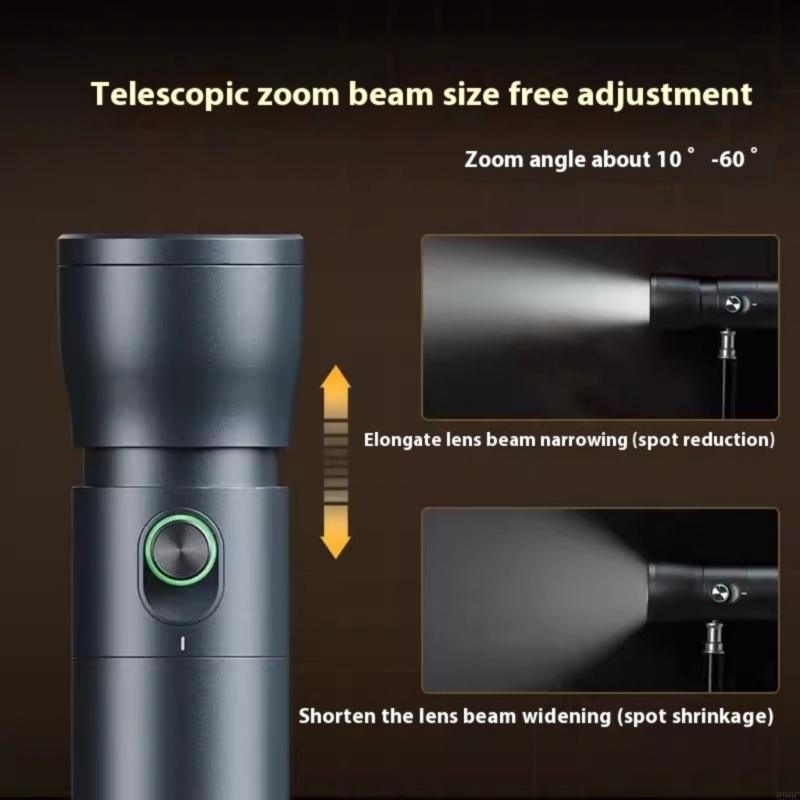 Variable Zoom Phone Light 10W  - Photography Mobile Lighting reseña y precio