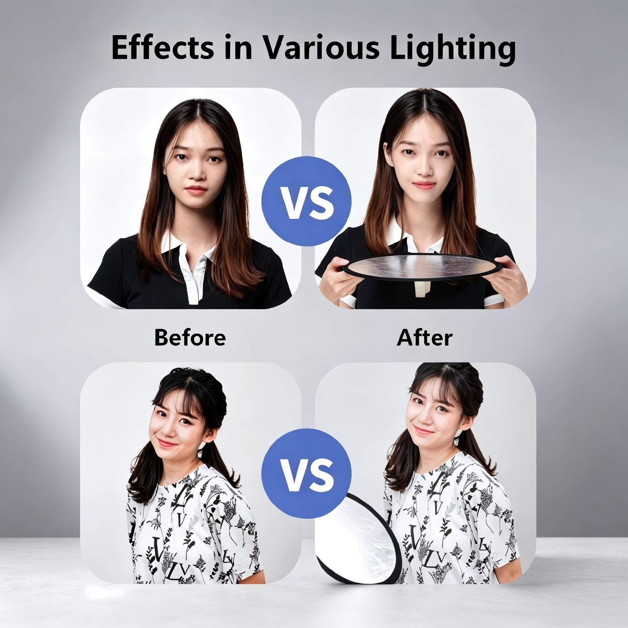Reflector de Fotografía 2 en 1 - Photography Lighting Kit Portable reseña y precio